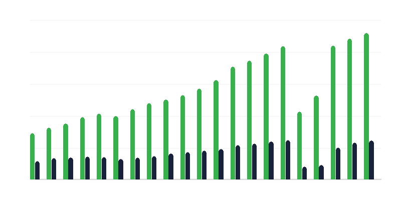 Izīrētas istabas viesnīcas telpās