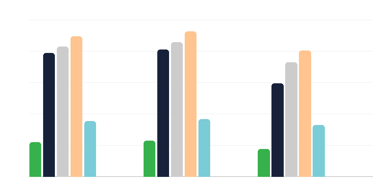 Personu ar invaliditāti izglītība