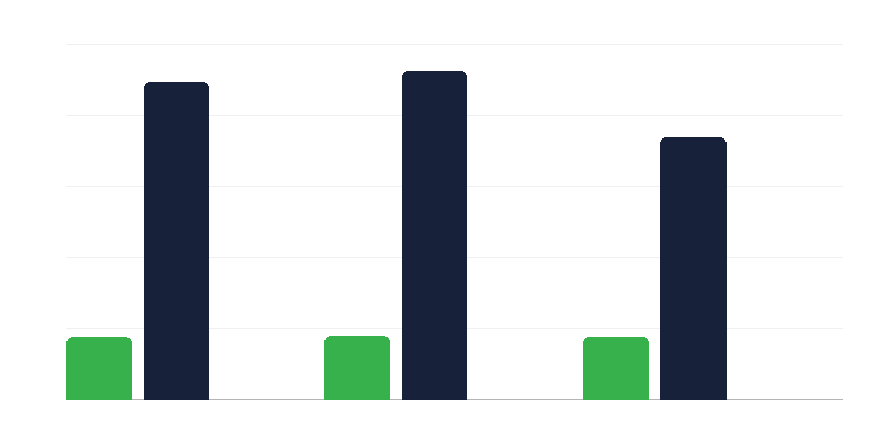 Cilvēki ar invaliditāti darba tirgū