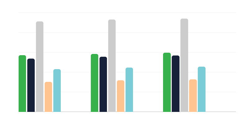 Jauniešu invaliditātes cēloņi