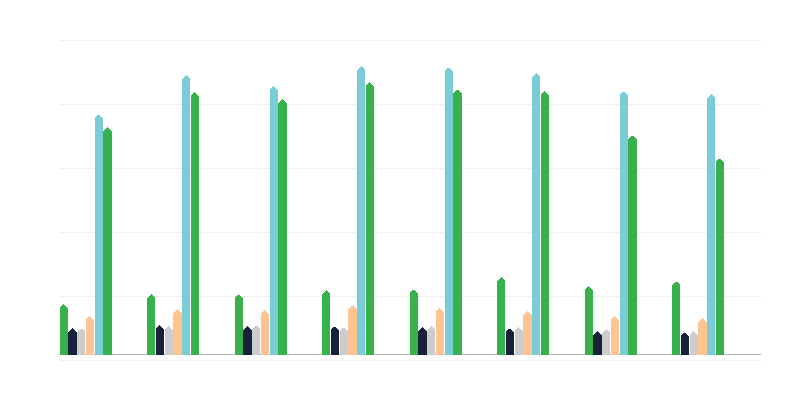 Ļaunprātīgas izmantošanas upuri