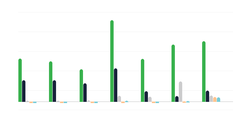 Valsts robežas nelikumīga šķērsošana