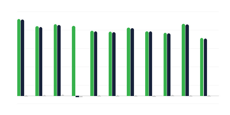 Pieaugušie, kuri notiesāti par izvarošanu