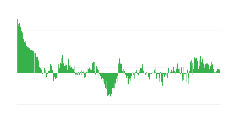 Inflācija – apģērbi un apavi