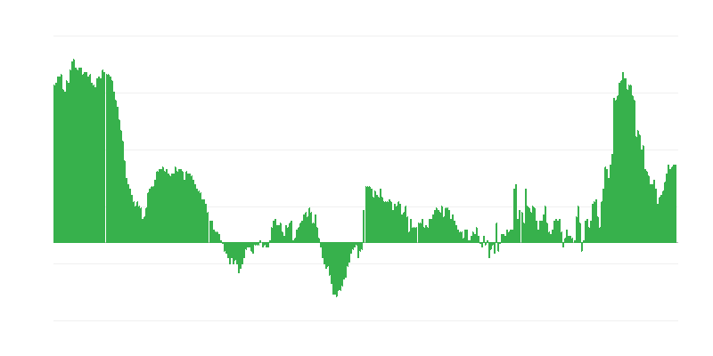 Inflācija – apģērbi un apavi