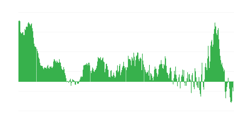 Inflācija – apģērbi un apavi