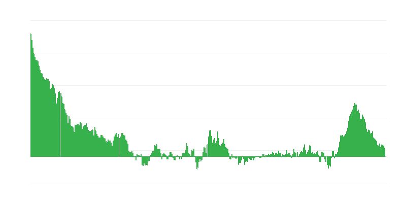 Inflācija – apģērbi un apavi