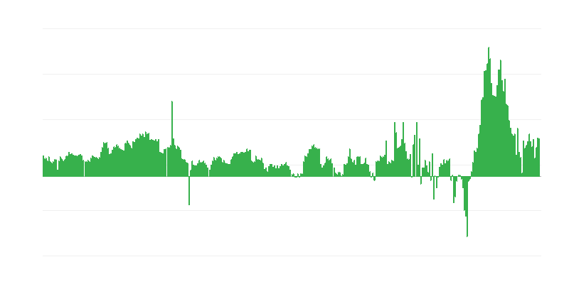 Inflācija – viesnīcas, kafejnīcas un restorāni