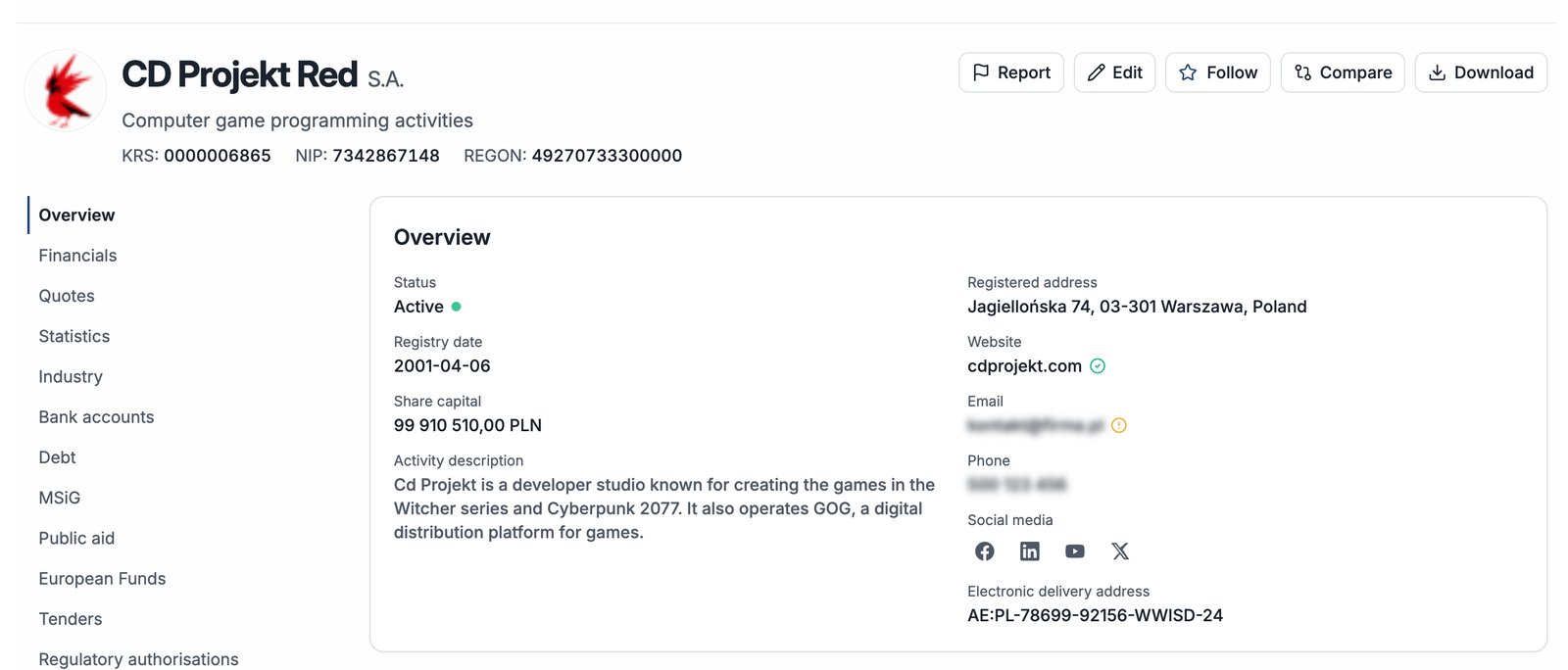 Compabase uzņēmuma profils — CD Projekt Red S.A. pārskats